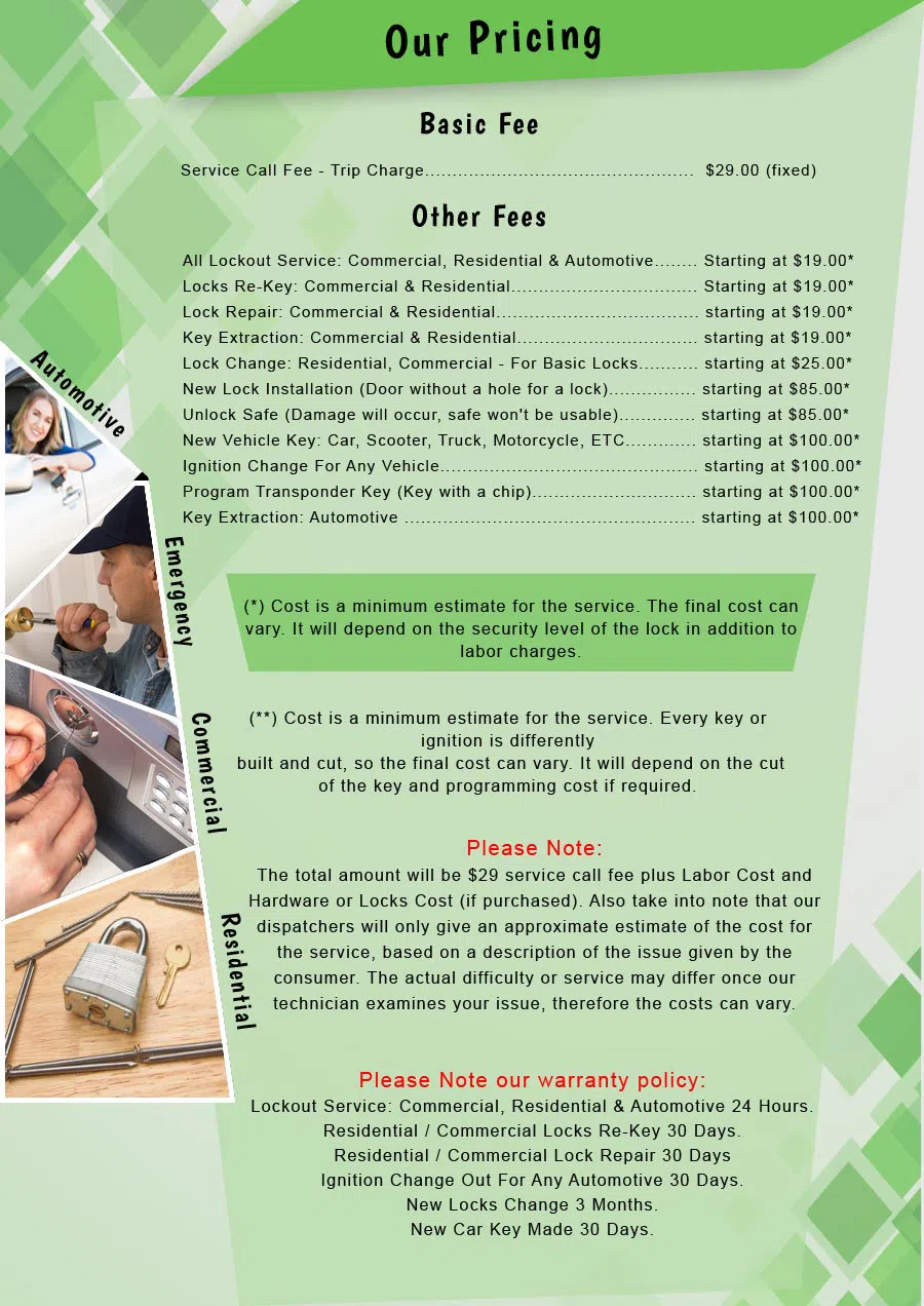 Philadelphia Super Locksmith Philadelphia, PA 215-716-7610