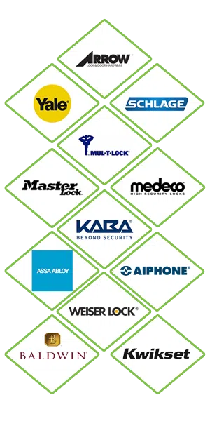 Philadelphia Super Locksmith Philadelphia, PA 215-716-7610 - locks-we-carry